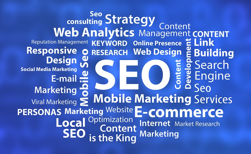 seo related words
