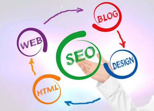 SEO strategies