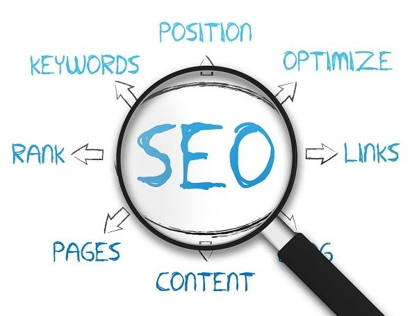 site optimization